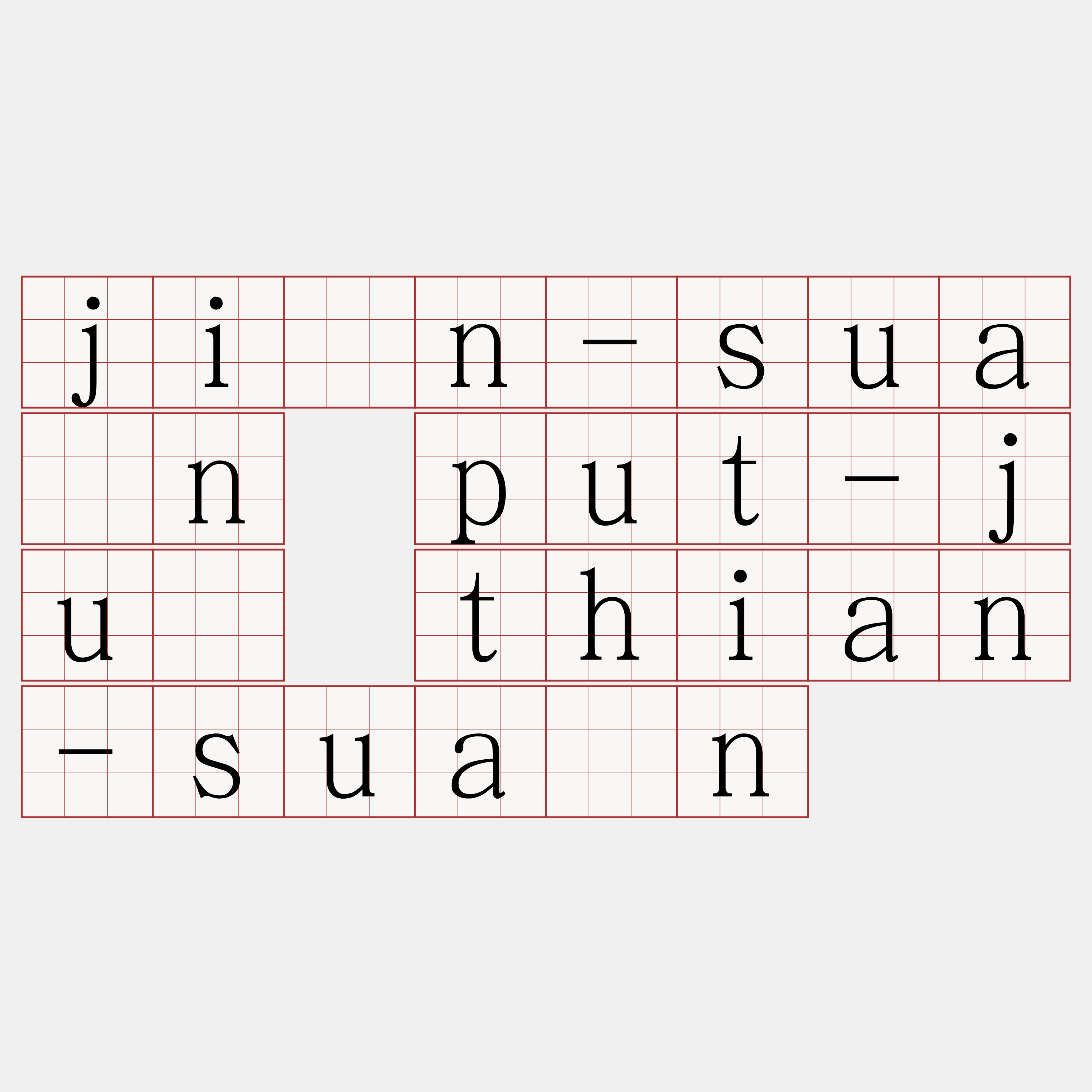 jîn-suàn put-jû thian-suàn